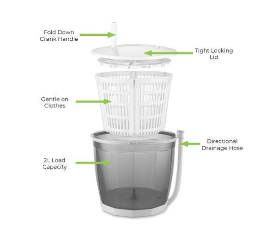 Sphere Eco Spin Portable Washer